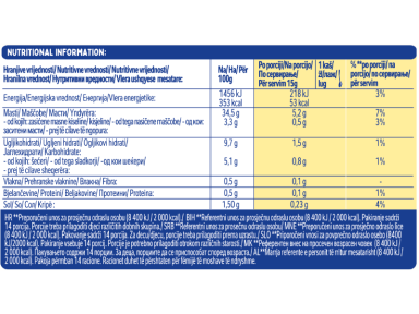 THOMY Delight majoneza bez jaja, vrećica s čepom 220g_ingredients_1